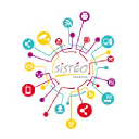 Sisteo Communications