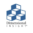 Dimins logo