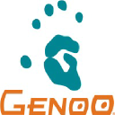 Genoo logo