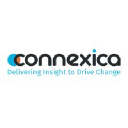 Connexica logo