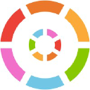 Socialstandards logo