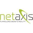 Netaxis