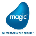 Magicsoftware logo