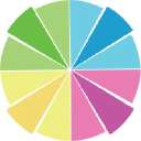 Smartysoftware logo
