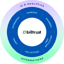 Billtrust logo