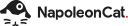 NapoleonCat logo