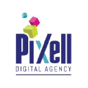 Pixell
