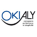 Okialy