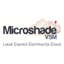 Microshade VSM