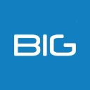 Bigcontacts logo
