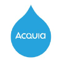 Monsido logo
