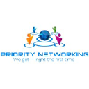 Priority Networking